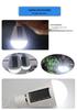 LED Solar Emergency Outdoor Light Bulb for Night Markets & Street Stalls—Low-Carbon Charging Lamp