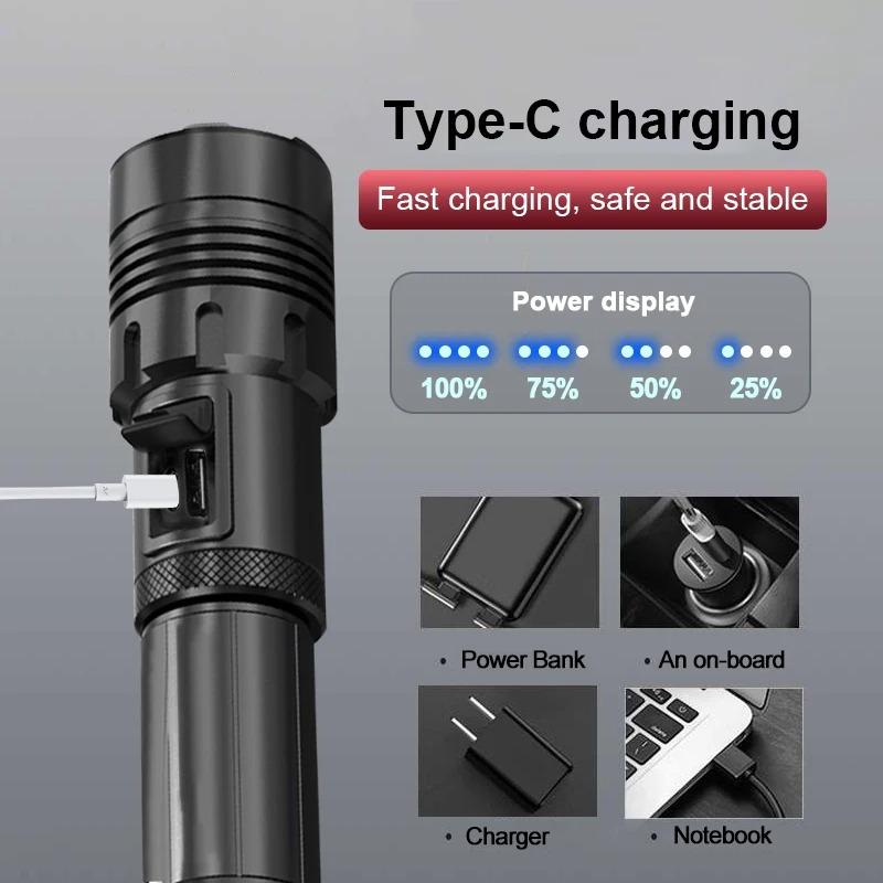 Lanternă portabilă XHP70 Lanternă LED Lanternă de mare putere 7 moduri Lampă super luminoasă Lanterne reîncărcabile prin USB pentru situații de urgență