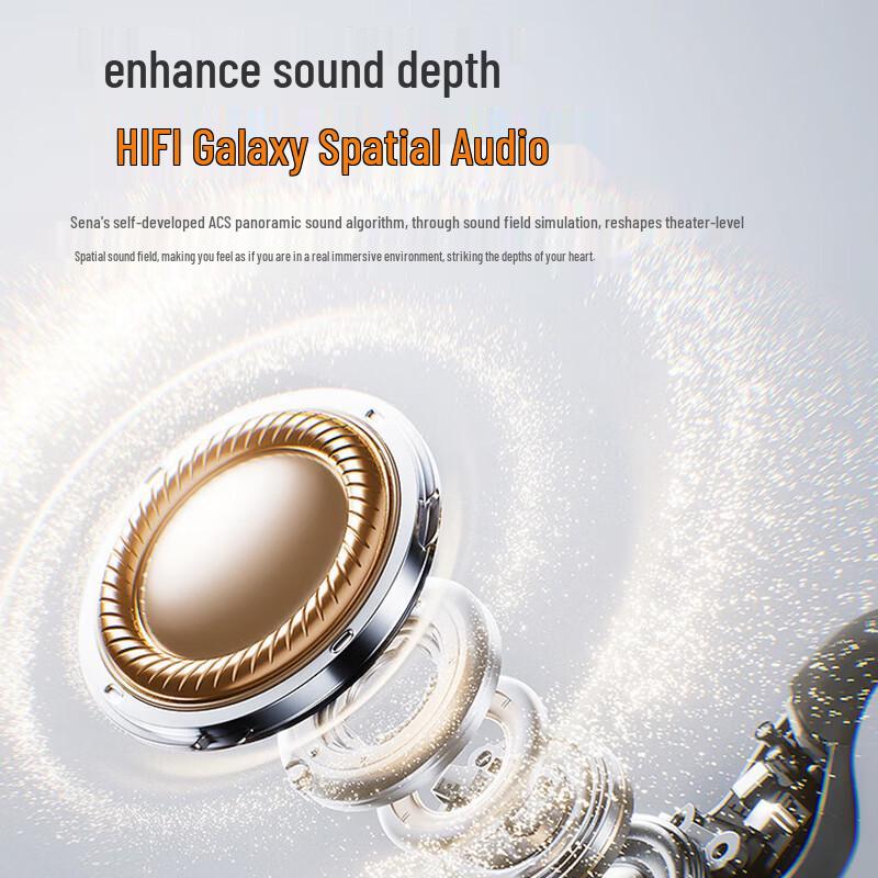 Saina G6S Open-Ear Bluetooth Sports Headphones