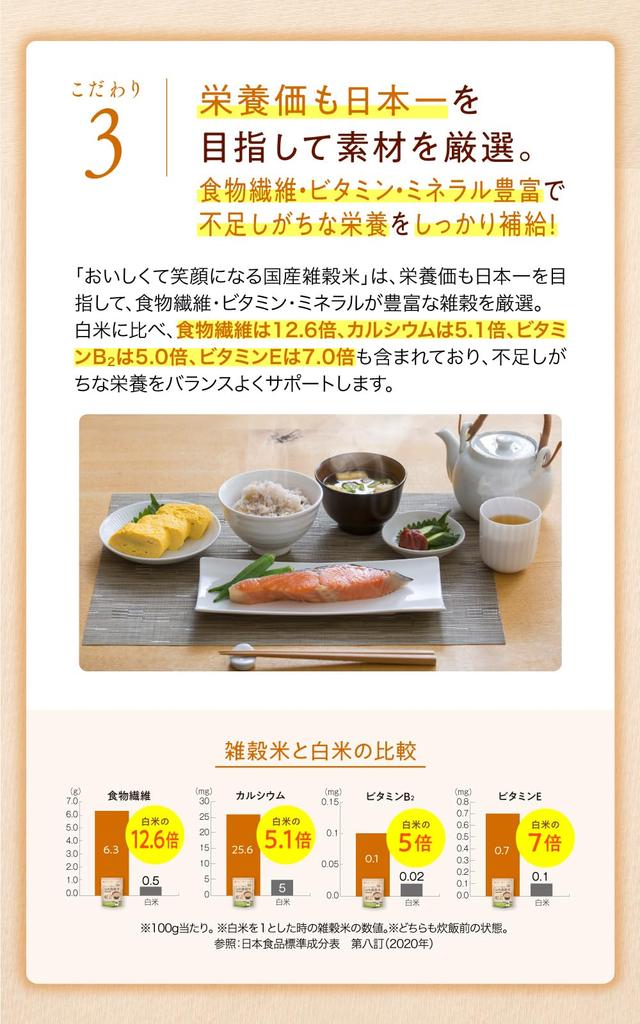 Herb Kenko Honpo Delicious Domestic Mixed Grain Rice 7 Packets Gift Summer Winter Birthday Present