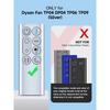 New Replacement Remote Control fit for Dyson TP04 TP06 TP09 DP04 TP4B 969154-05 Pure Cool Air Purifier Purifying Desk Fan-Colors: (Silver)