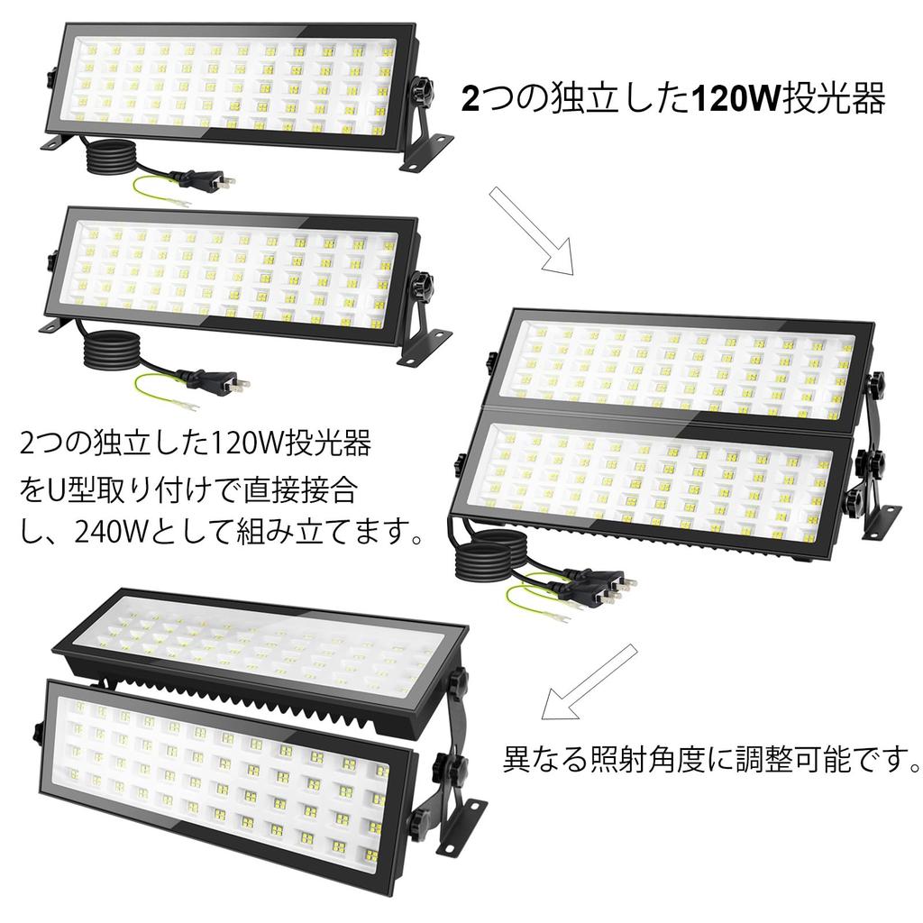 120W LED Floodlight, High Brightness, 13,000lm (equivalent to a 1200W mercury lamp), High Bay Light, 5500K Daylight White, IP66 Waterproof and