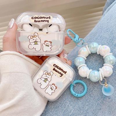 Príslušenstvo pre slúchadlá