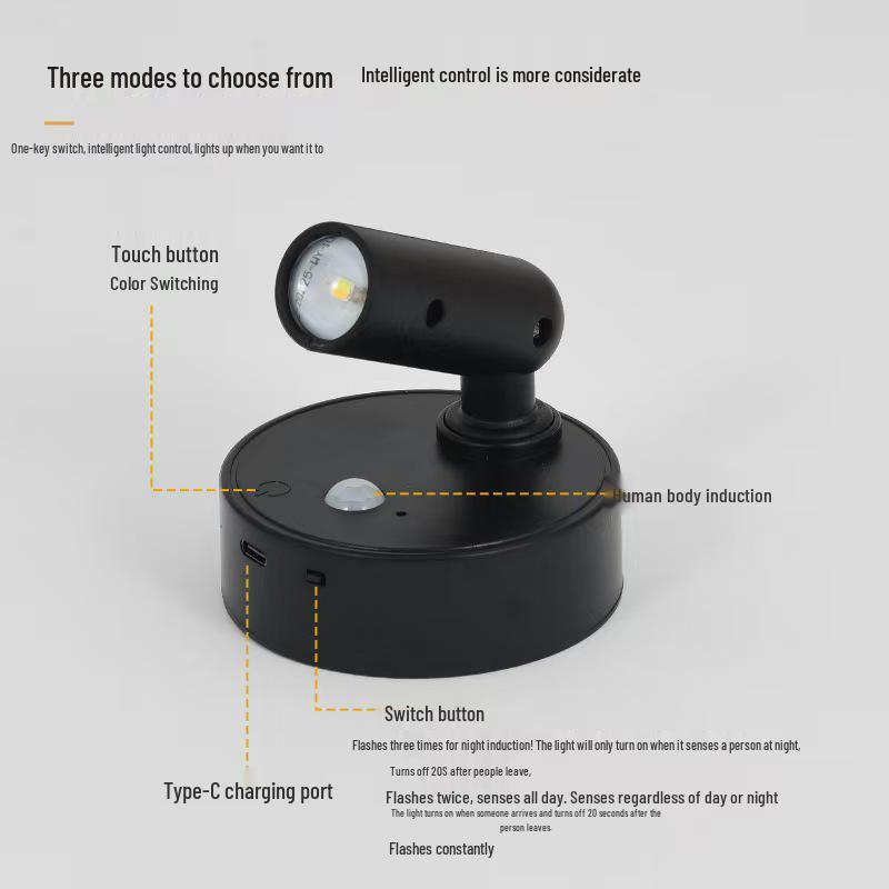 CE-Certified Multi-Angle Smart LED Night Light, Hill-Shaped Spotlight with 7 Colors, Magnetic Induction, Ambient Wall/Table Lamp