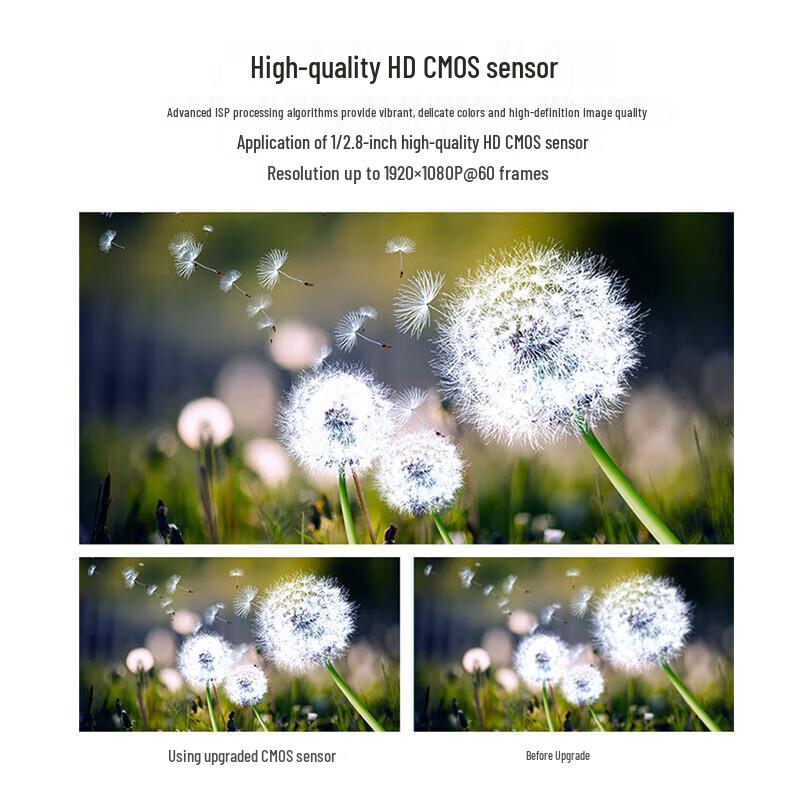 TCHD Video TC-610U3 1080P HD Conference Camera (CN version)