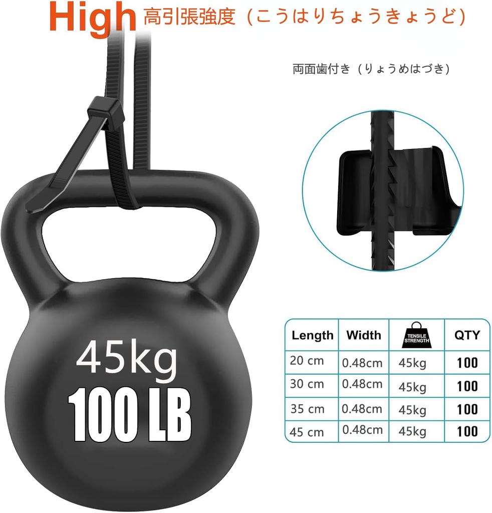 Symretie Zip Ties (20cm + 30cm + 35cm + 45cm) - Double-Sided Teeth, 45kg Tensile Strength, Heavy-Duty, Self-Locking, Adjustable, Durable Nylon Cable