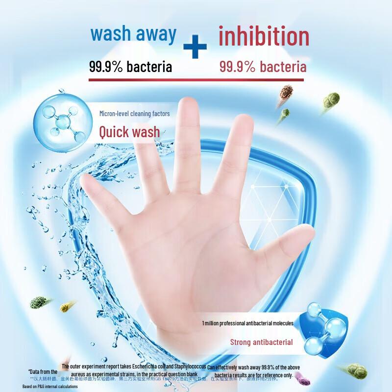 Safeguard Gesunde Antibakterielle Handwäsche