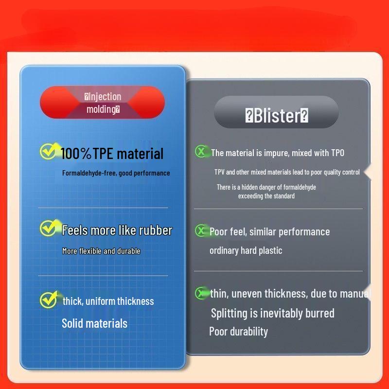 Compatible TPE Foot Pads for Tesla Model Y: Premium Mother-Baby Grade Set