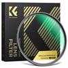 K&F CONCEPT 67mm Ultra-Low Reflection & Enhanced UV Filter, Lens Filter with Ultra-Low Reflection (0.1%), Tempered Glass with 9H Hardness, Water-Repel