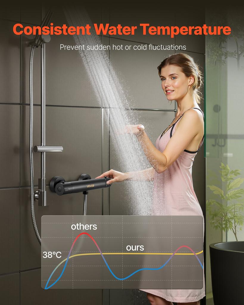 VEVOR Thermostatic Shower Faucet Valve, 38 Degrees C Secure Lock Thermostatic Shower Valve Trim Kit