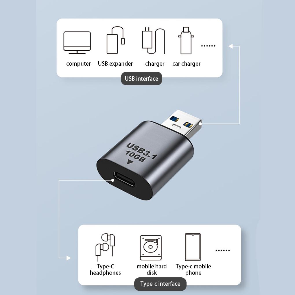 Telefon USB 3.1 Adapter Audio Video Schnell Aluminiumlegierung Konverter Umwandlungsstecker Desktop PC Zubehör