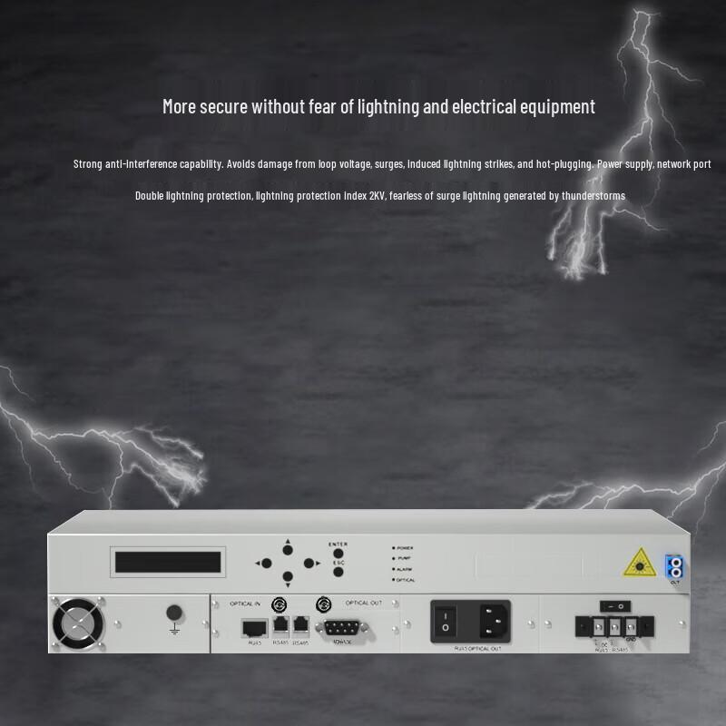 AIENKIS AK-EDFA-BA 1550nm C-Band EDFA Power Amplifier