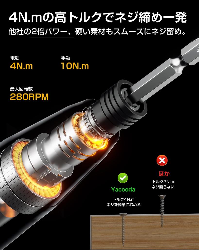 Yacooda Powerful Electric Screwdriver Electric Manual LED Easy to Suitable for Beginners and Day Birthday Black Compact, [2025 Industry-Leading