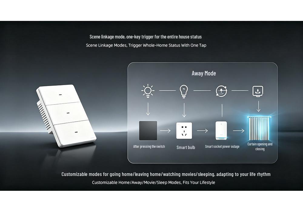 Zigbee Universal 118/120 Smart WiFi Switch - Alexa Compatible, US/AU Standard