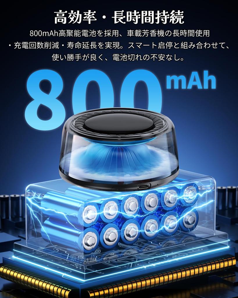 SETHDA Car Air Freshener Aroma Diffuser Mountain Sea of Clouds 4D Fragrance Ultrasonic Atomization Quiet Auto 3 Spray 800mAh Scent Ambient Natural