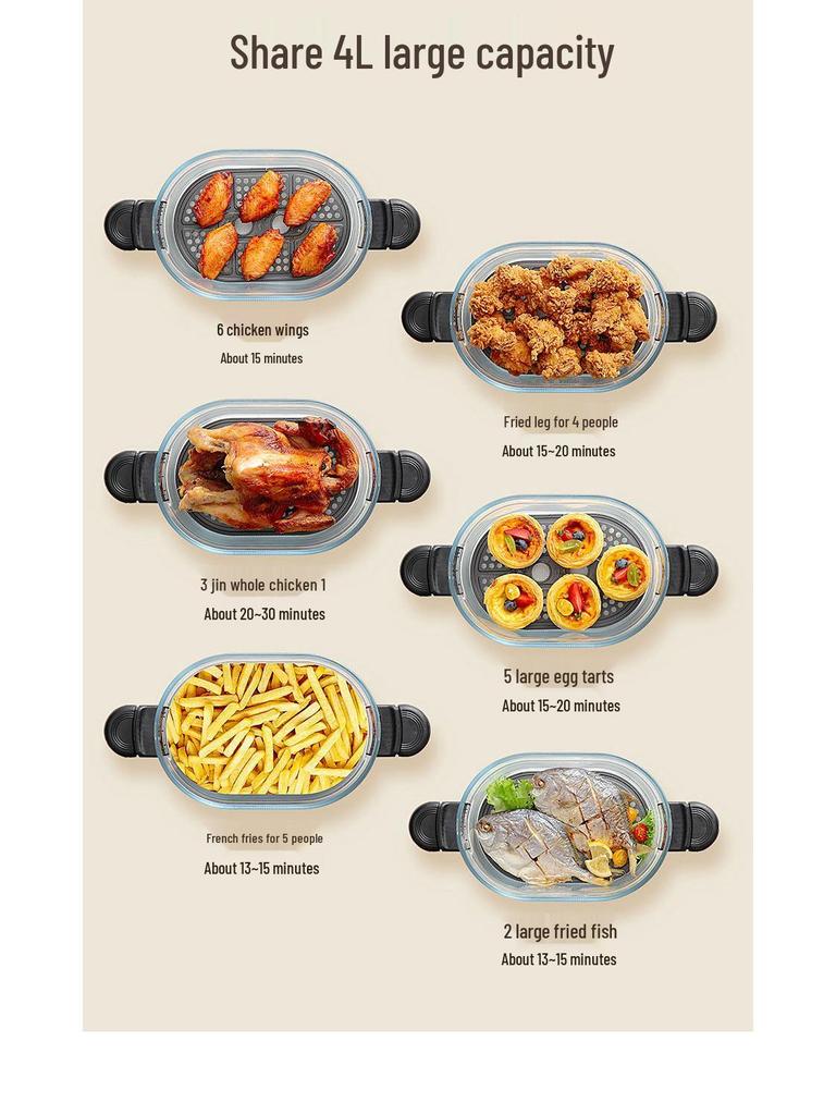 4L Großvolumen Glas Heißluftfritteuse mit Touchscreen - Multifunktionale Ölfreie Fritteuse für Pommes Frites