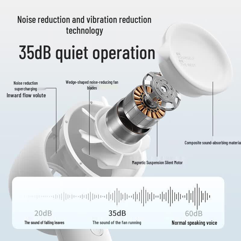 Jisu Portable Bladeless Mini Fan