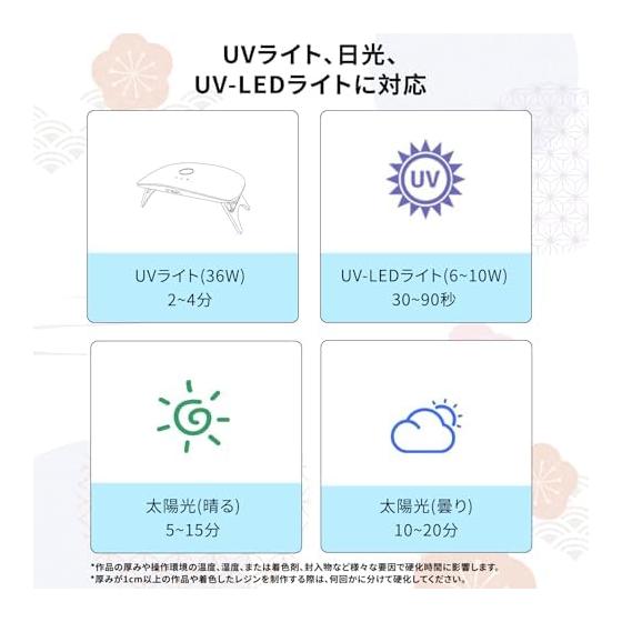 Resin liquid, large capacity, 600g, UV resin liquid, hard, highly transparent, hard to yellow, hardens quickly, no VOC, low viscosity, refillable,