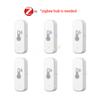 Tuya Zigbee Temperature & Humidity Sensor Battery Powered APP Remote Control Thermometer For Alexa Google Yandex Voice Control