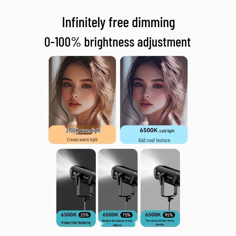 FB GT300 High-Power RGB LED Video Light with APP Control