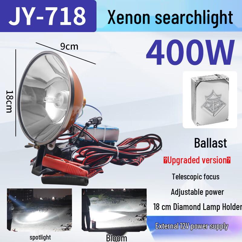 Jujingyang High-Power External Xenon Headlamp