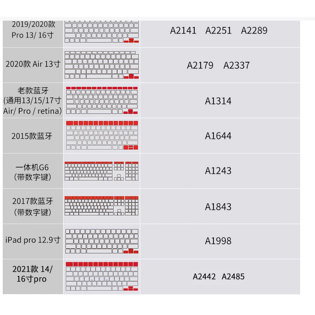 Tastaturabdeckung für MacBook Schriftartabgleich Wasserdicht Staubdicht Silikon Tastaturschutz