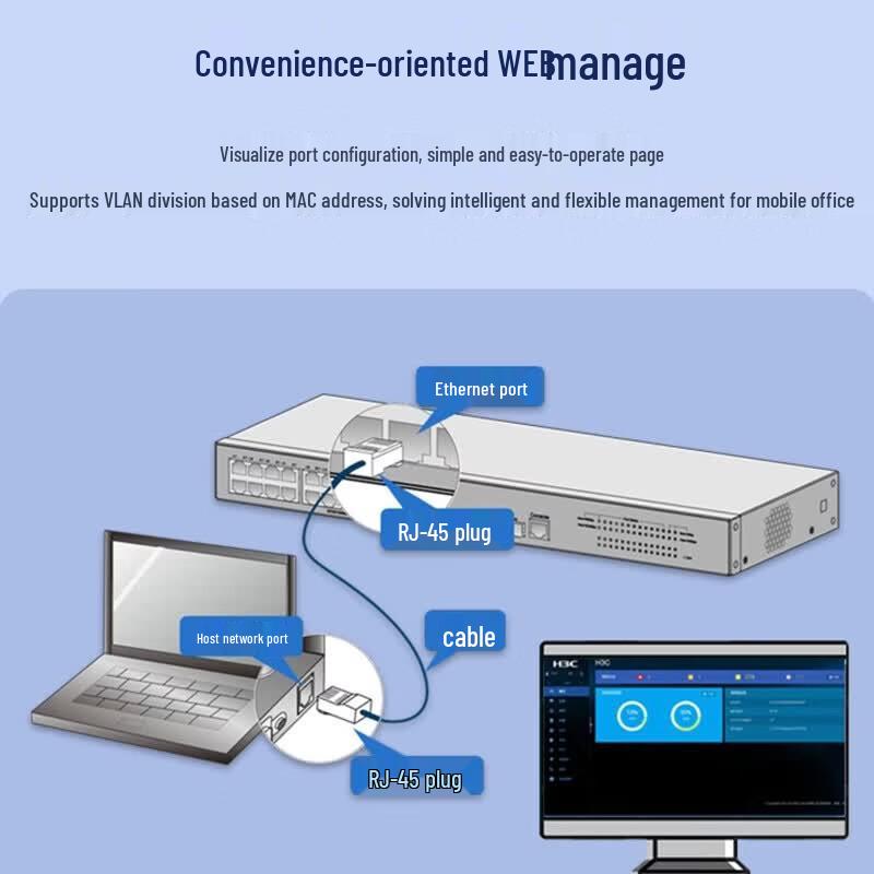 H3C S1850V2-28X Gigabit Enterprise Managed Switch
