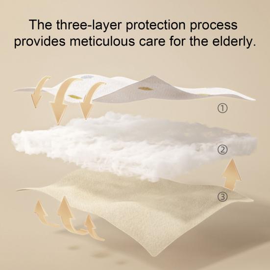 Elderly Incontinence Underwear Urine Leakage Protection Breathable Washable Reusable Adults Seniors Cotton Diaper Briefs Panties with Side Button