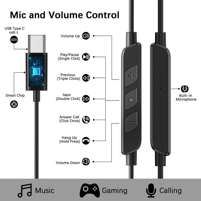 [Kotsudendo] Wired Earphones Type-C with Microphone, Open-Ear Headphones, Ear-Hook, Non-Ear-Covering, For Listening While