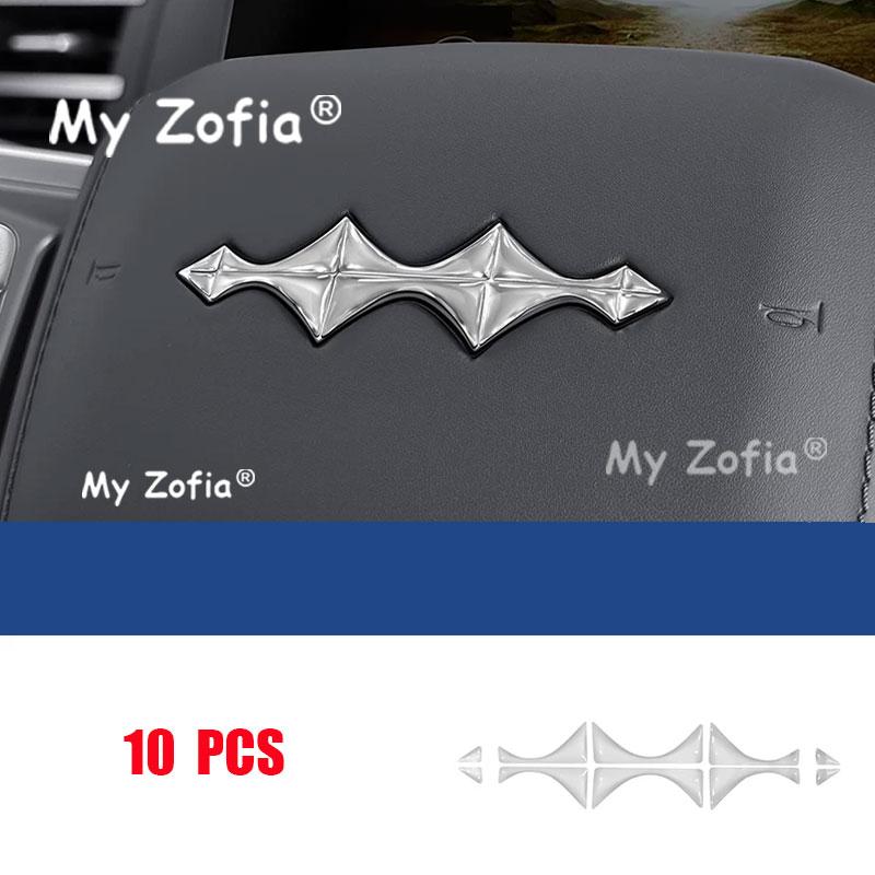 Car Steering Wheel Dripping Glue Button Protective Sticker Cover Trim Accessories For BYD Ti7 Leopard Titanium 7 2025 2026