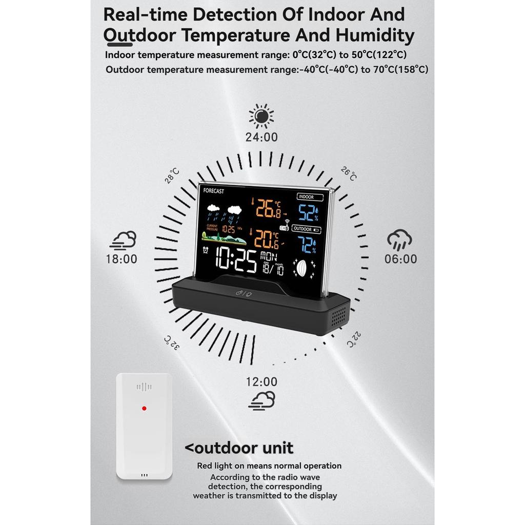 Wireless Weather Station Home RF Alarm Clock VA Color Screen In/Outdoor Thermometer Hygrometer with Weather Forecast 2025 New