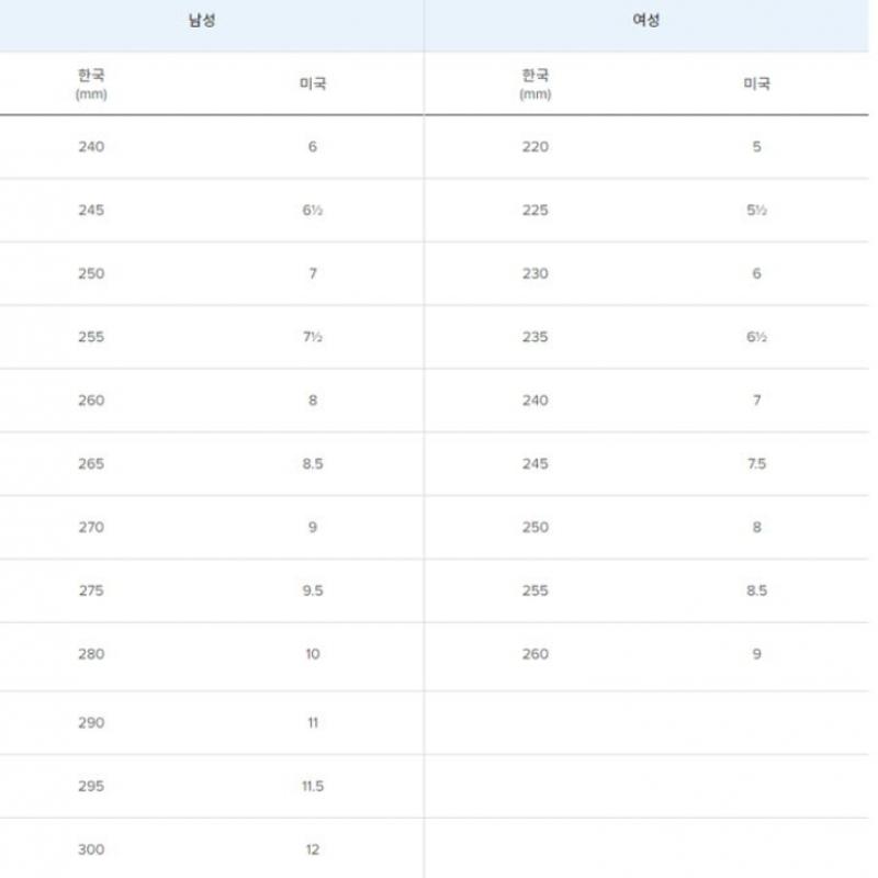 New Balance Sneakers Lqj Nbpfdf740g 15 Pure Cell Propel V4