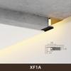 Iluminação LED – Tiras LED