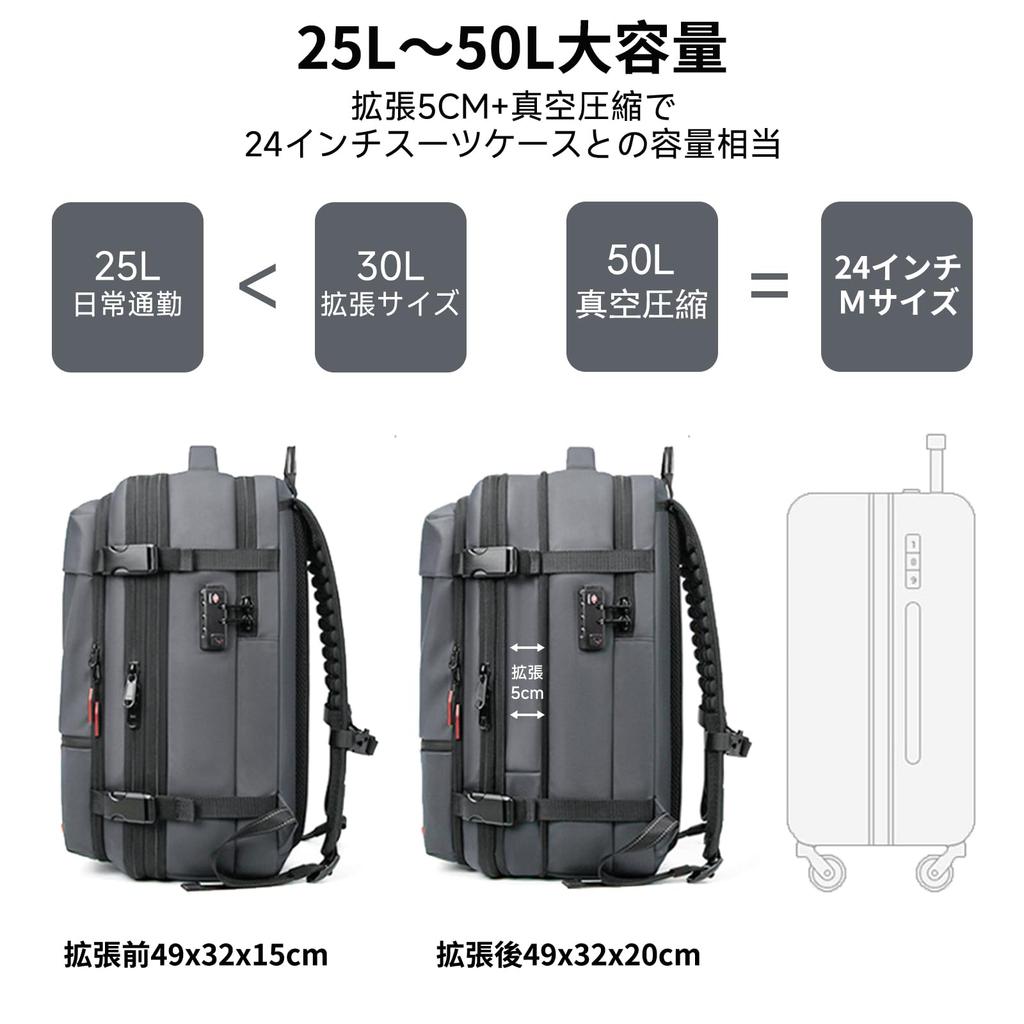 Sea Choice Men's Business Backpack, Vacuum Compression, Expandable, 50L Capacity, Water-Repellent, Fits 17-inch Laptops and A4 Sizes, TSA Lockable,