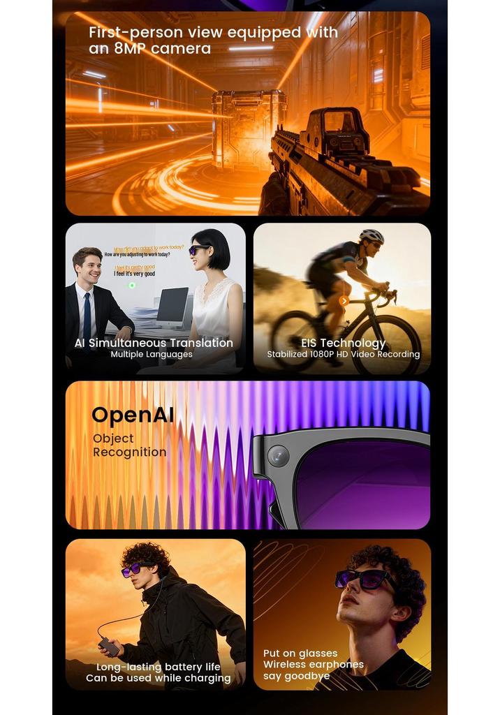 E06 AI Smart Glasses: 800W Pixels HD Photo/Video, Voice Call, Translation, Object Recognition