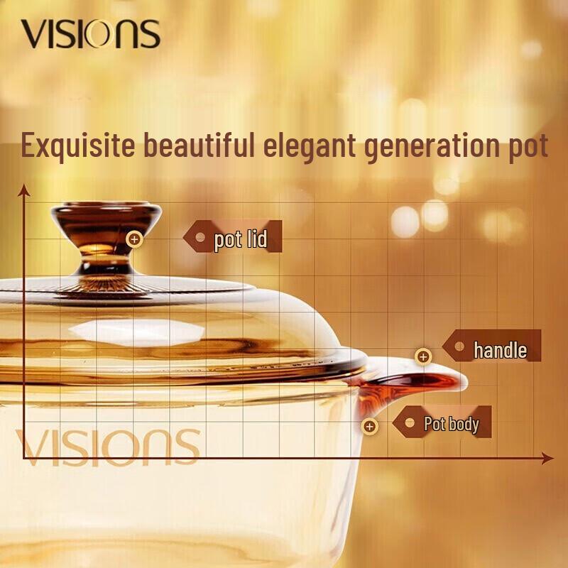 VISIONS 0.8L Crystal Clear Glass Saucepan