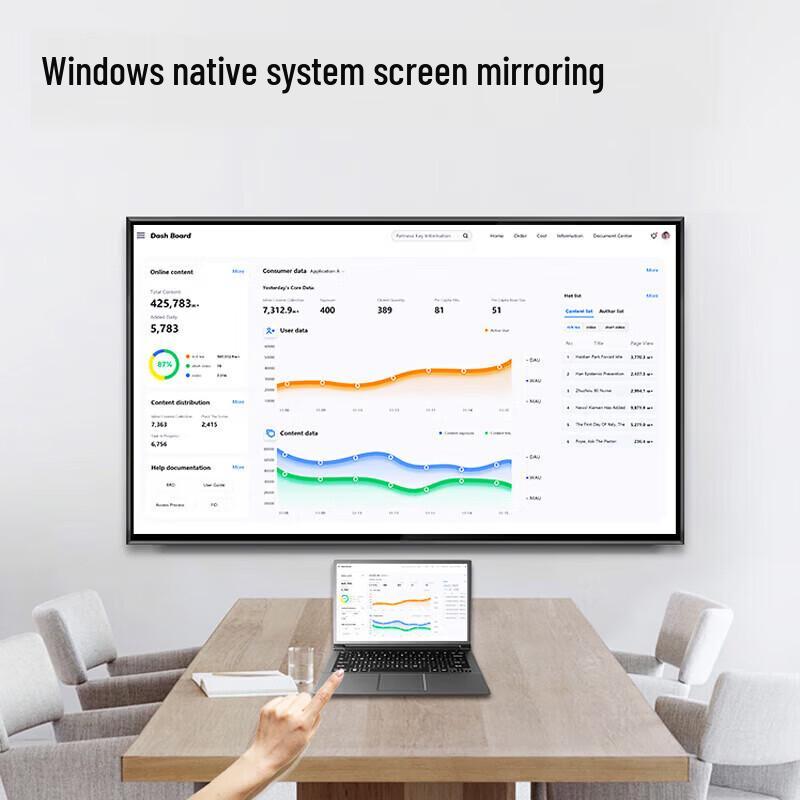 Lenovo Z65utg 65-inch 4K Smart Conference Display (CN Version)