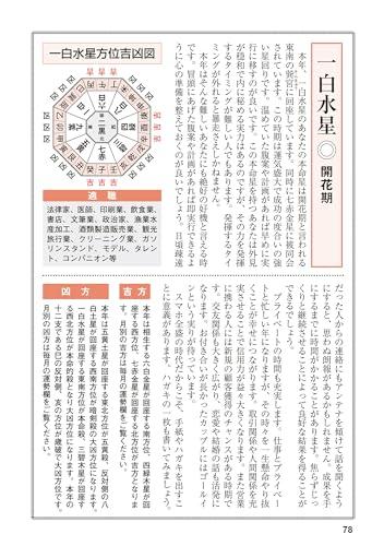 Reiwa 7. Jahr Takashima Ekidan Kaiun Hon Kalender (Takashima Ekidan Hon Kalenderserie 2020)