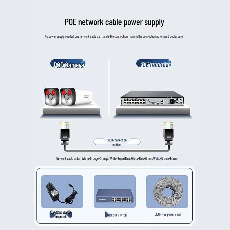 Hikvision 4-Channel 2MP PoE Security Camera System with Full-Color Night Vision CN plug (adapter included)