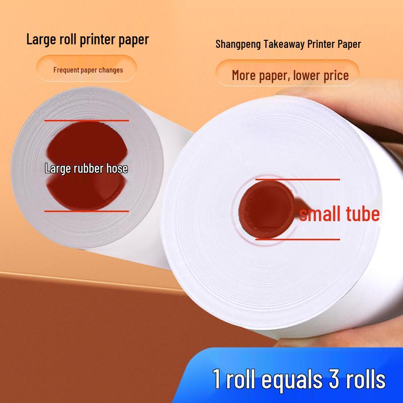 Meituan Waimai 58mm Thermal Printer Rolls with Small Core Po Cash Register Rubber Tubes