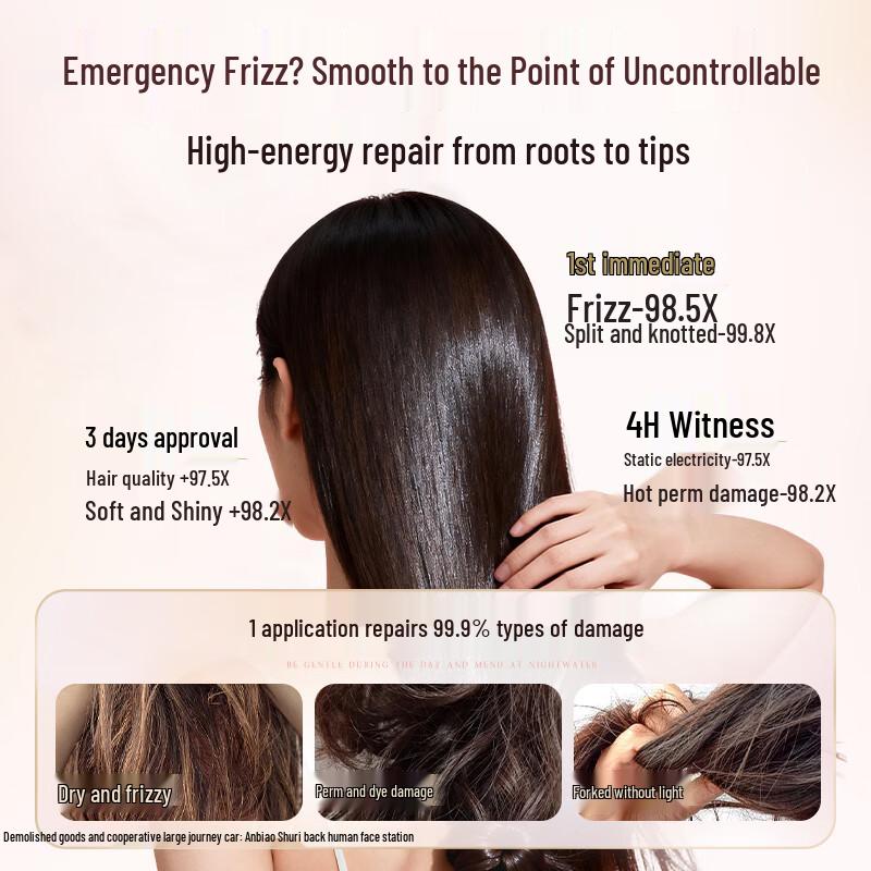 

Vithos Frizz Control Hair Oil