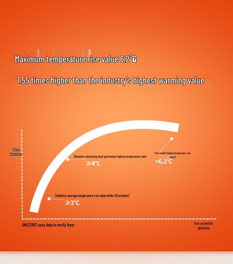 Meya Bi Cashmere Autumn/Winter Fleece-Lined Warm Vest for Couples