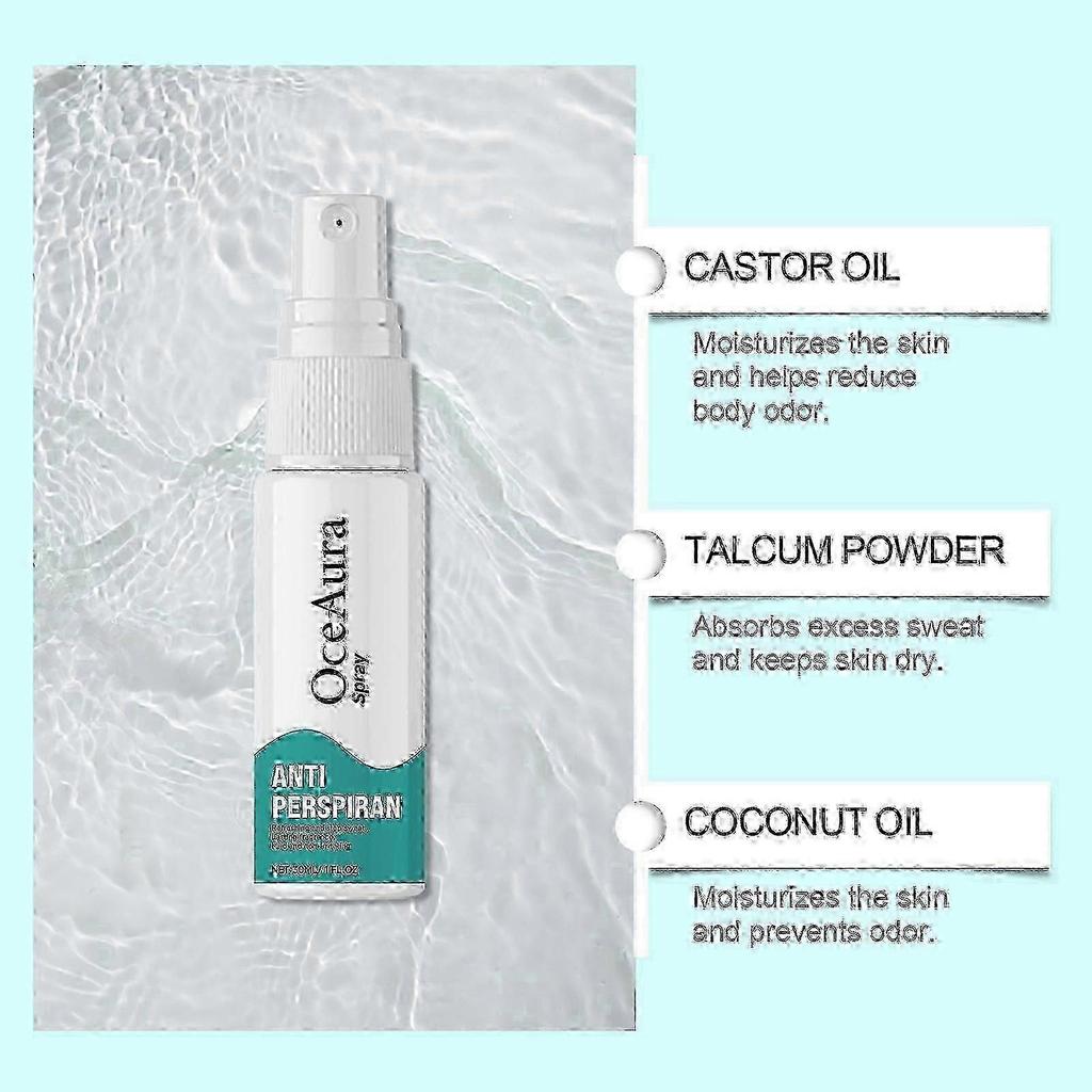 Antiperspirant Against Excessive Sweating On the Entire Body, Against Strong Sweating On the Face and Head, Antiperspirant Face for Men and Women 20