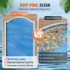 Solar Pool Cover, 40 X 20 Ft Rectangle Solar Blanket for Pools, Inground Above Ground Swimming Pool Solar Cover, 12 Mil Solar Covers Blue