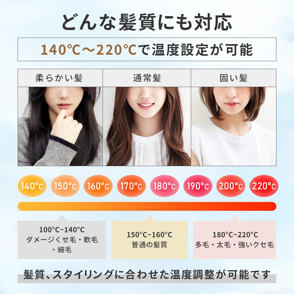 Negative 24mm Hair Straightening Temperature Rapid Shiny Hair Auto Rotating Digital Lock International Hair Professional Grade [High-Concentration