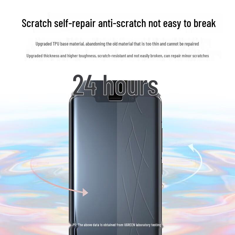 Ugreen Huawei Mate50 RS Full Screen Hydrogel Screen Protector