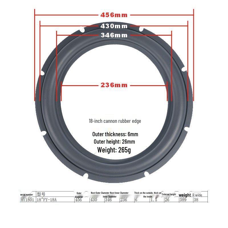 Speaker Repair Parts: 3-Inch To 10-Inch Rubber Surround Suspension Rings