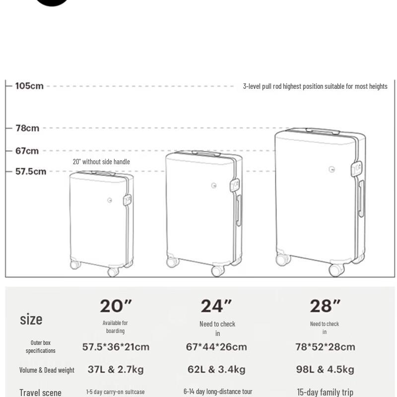 ITO First-Gen Lightweight Carry-On Spinner Suitcase