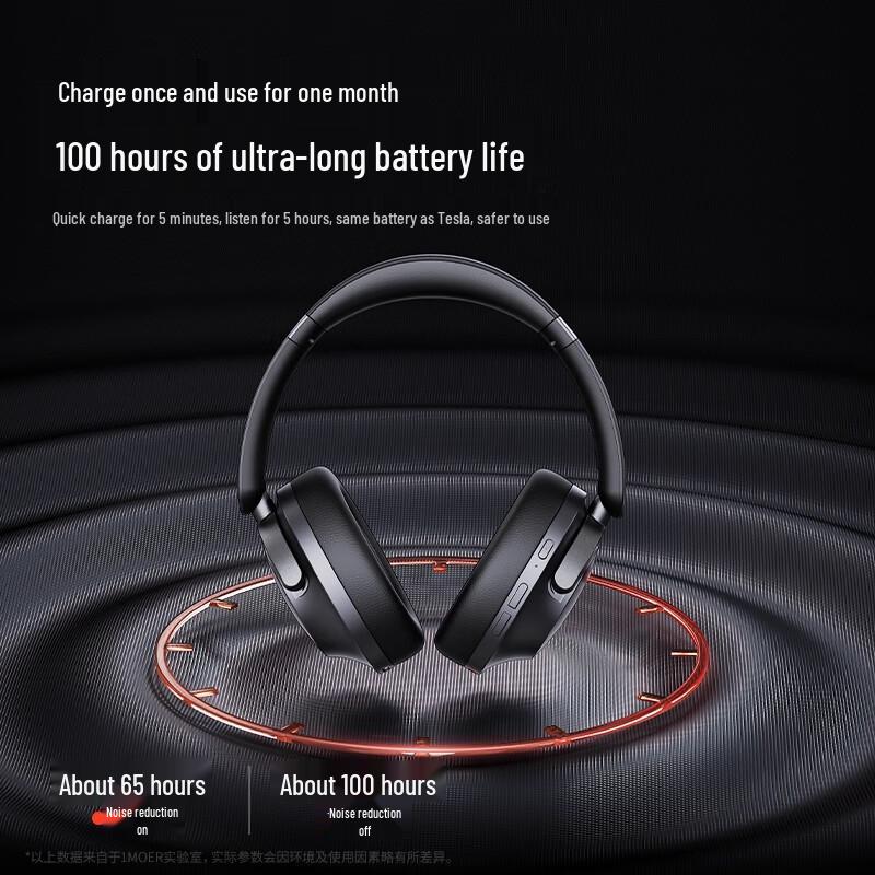 1MORE SonoFlow Pro Wireless Over-Ear Headphones with Active Noise Cancellation