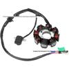 Motosiklet Elektrik Sistemi – Motosiklet Motorları